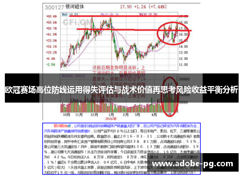 欧冠赛场高位防线运用得失评估与战术价值再思考风险收益平衡分析